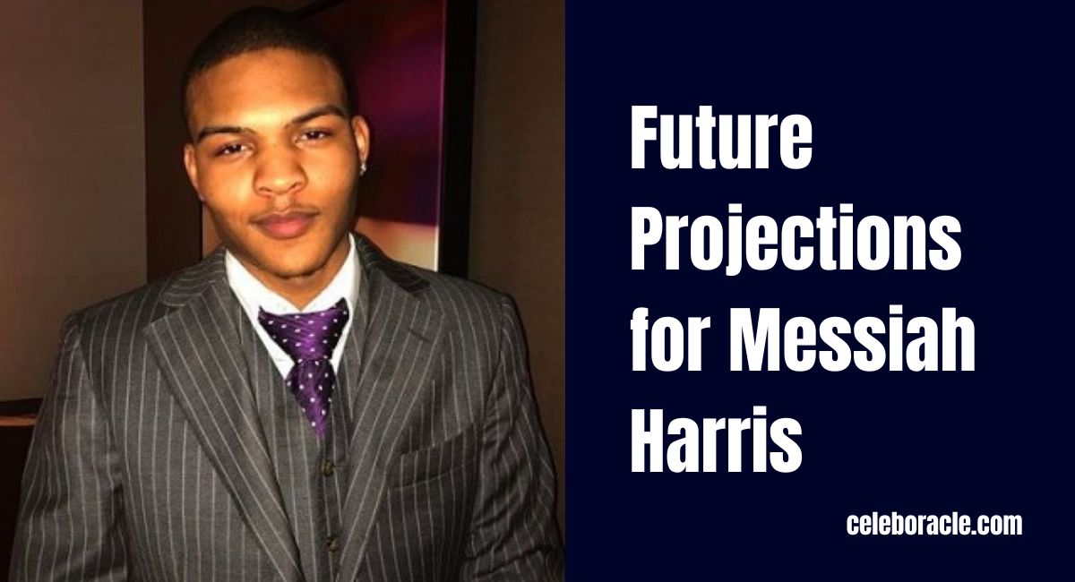 Future Projections for Messiah Harris